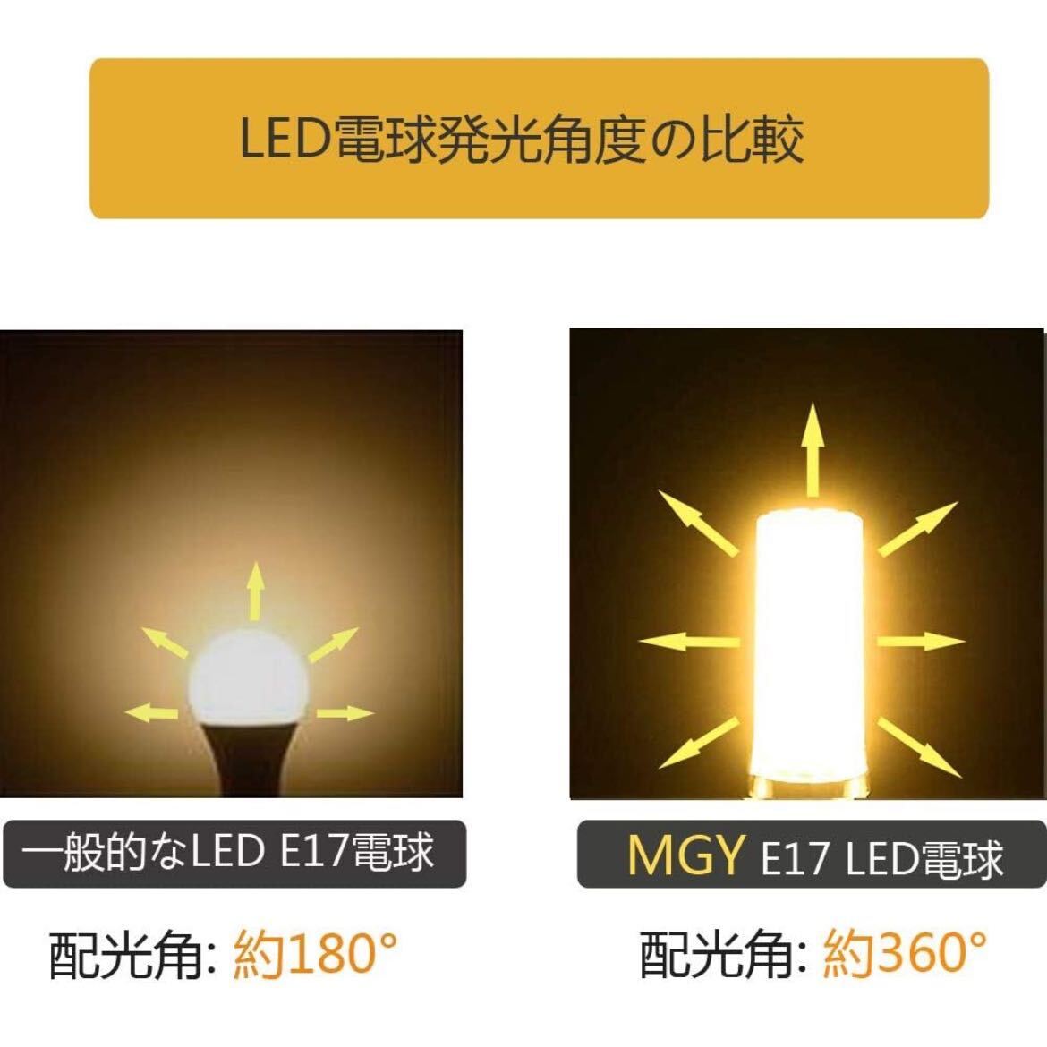 【開封のみ】: G MGY OLED★ LED E17電球 E17 LED電球 E17口金 100W-120W形相当 MGY特許製品12W 全方向広配光タイプ 密閉器具対応 (電球色)