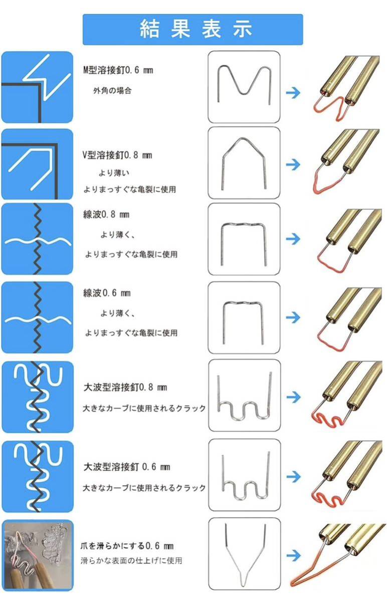 【開封のみ】Richcat★ バンパー補修用プラスチック溶接機キット、ホッチキス溶接機、7種610本の溶接釘付き、110V自働バンパー修理用補修機