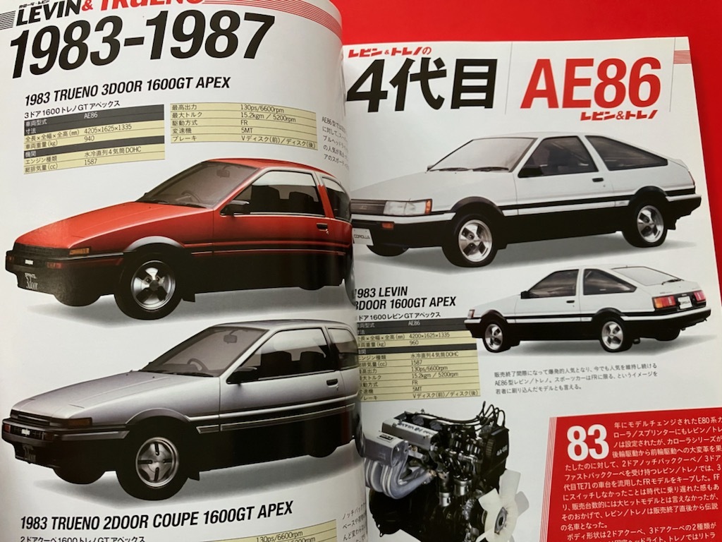 AE86 TE71 TE47 TE37 TE27 スーパーカーブーム トヨタ カローラ50年とその時代    の画像2