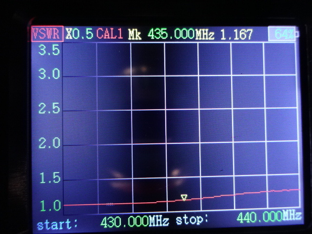 430Mhz 10エレ キュビカルクワッド（ＣＱ）アンテナ 2列スタック 自作品（CQ10-No56W）の画像9