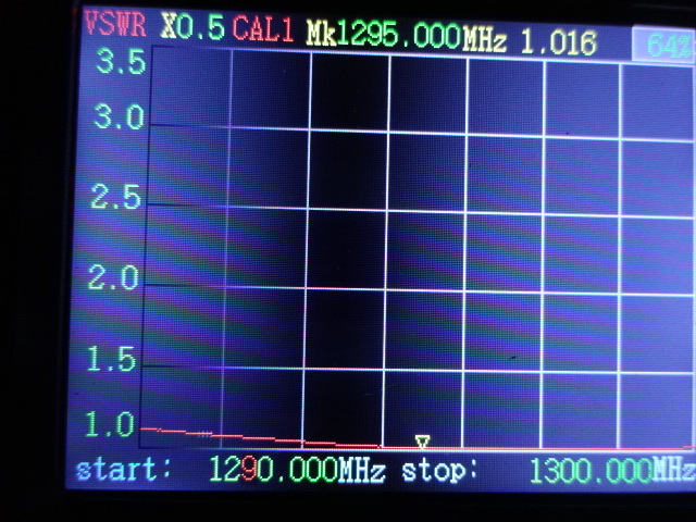 1200Mhz　15エレ　ループ八木アンテナ 　自作品（L1215S_＃45R） _1290～1300Mhz