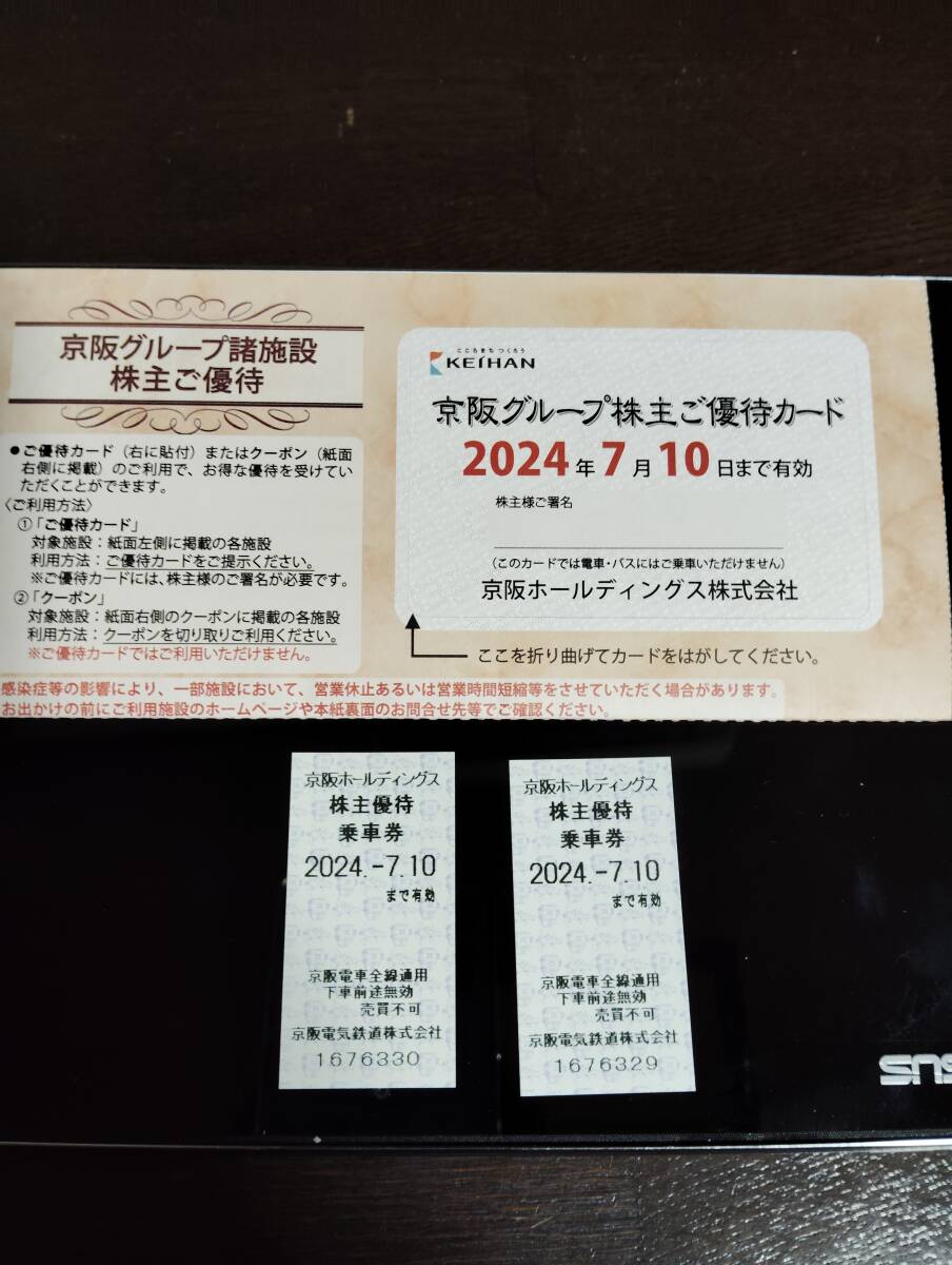 ひらかたパーク入園券２枚 京阪電車乗車券２枚の画像1