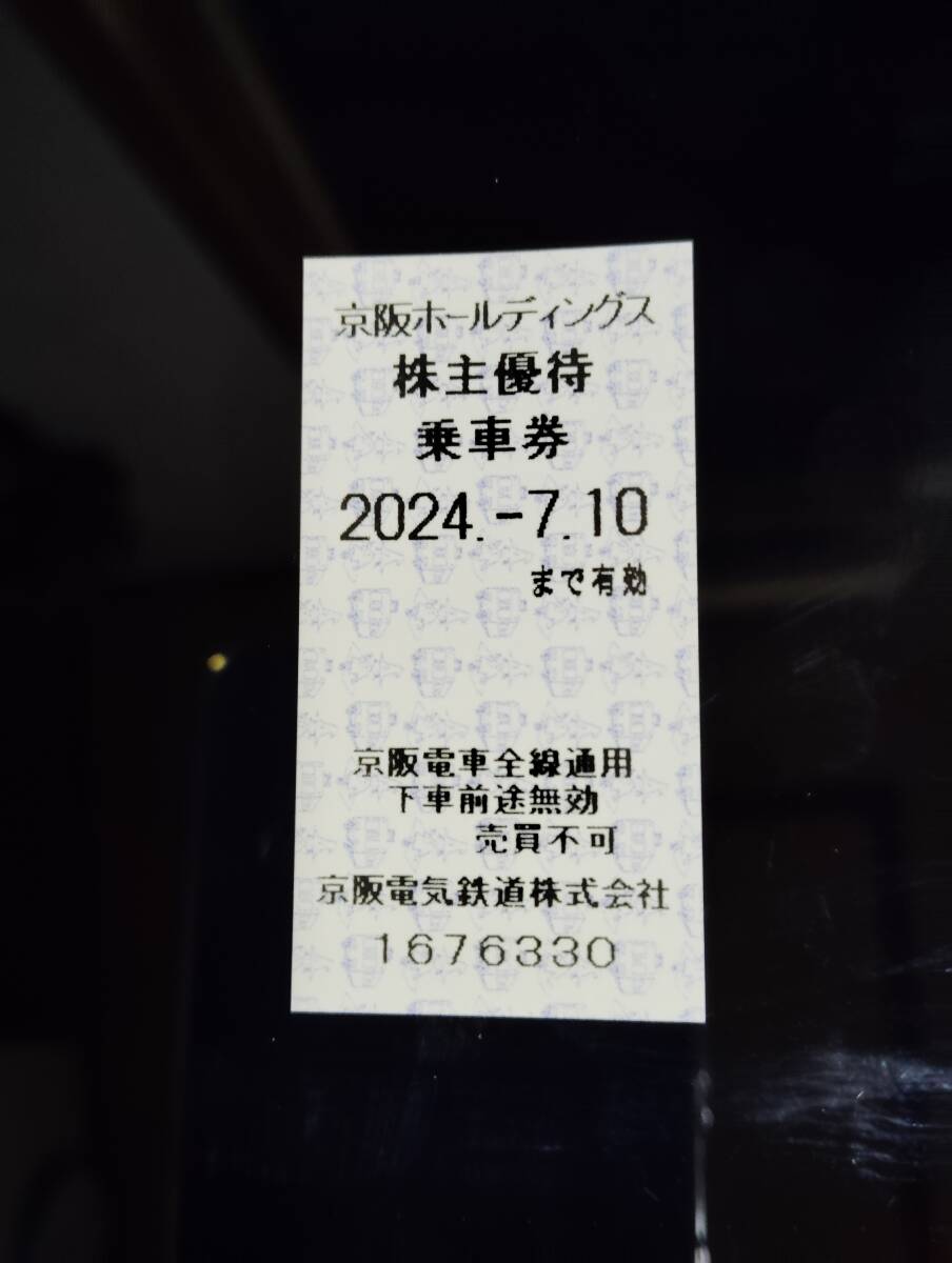 ひらかたパーク入園券２枚 京阪電車乗車券２枚の画像2