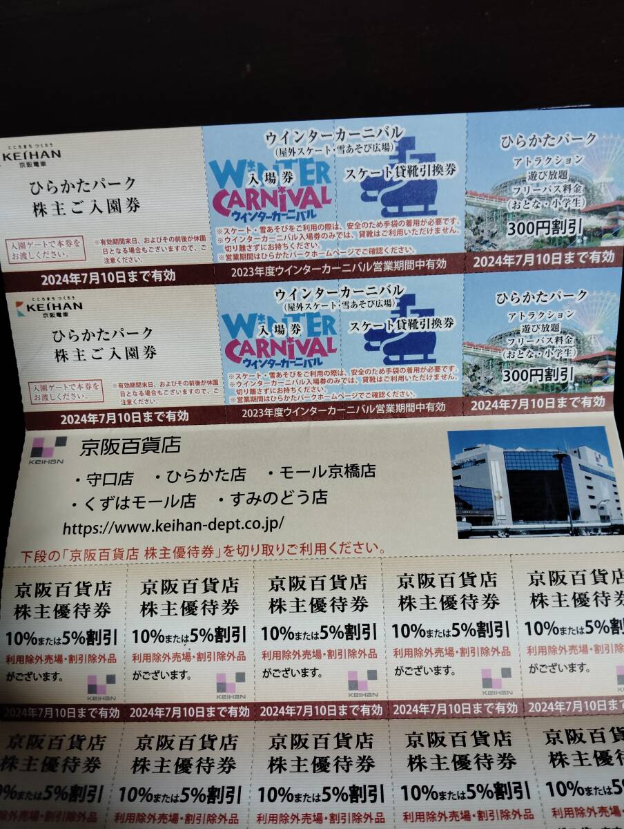ひらかたパーク入園券２枚 京阪電車乗車券２枚の画像3