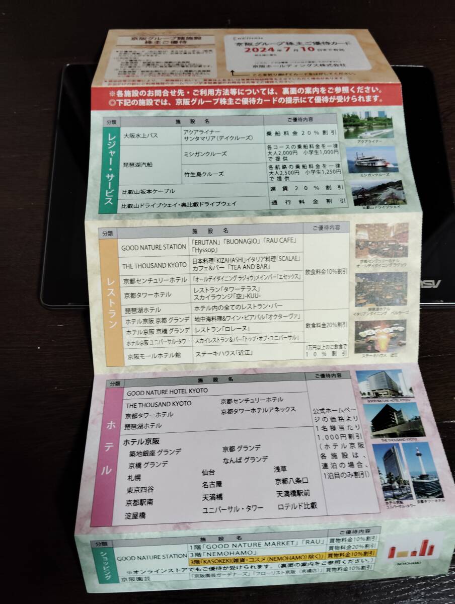 ひらかたパーク入園券２枚 京阪電車乗車券２枚の画像4
