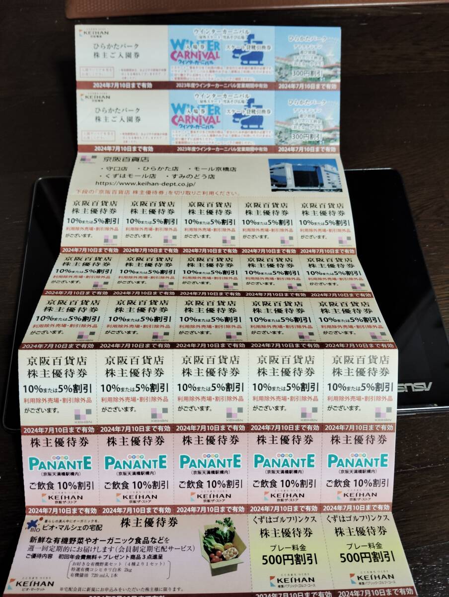 ひらかたパーク入園券２枚 京阪電車乗車券２枚の画像5