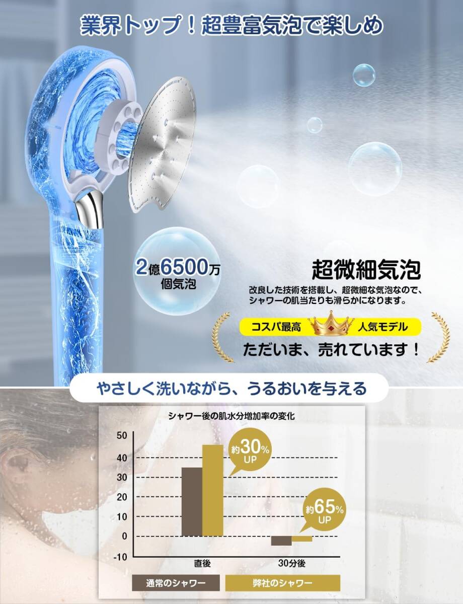 【2024極上新設計】シャワーヘッド マイクロナノバブルシャワーヘッド 美肌美容 節水シャワーヘッド 高水圧シャワーヘッド 3階段_画像3