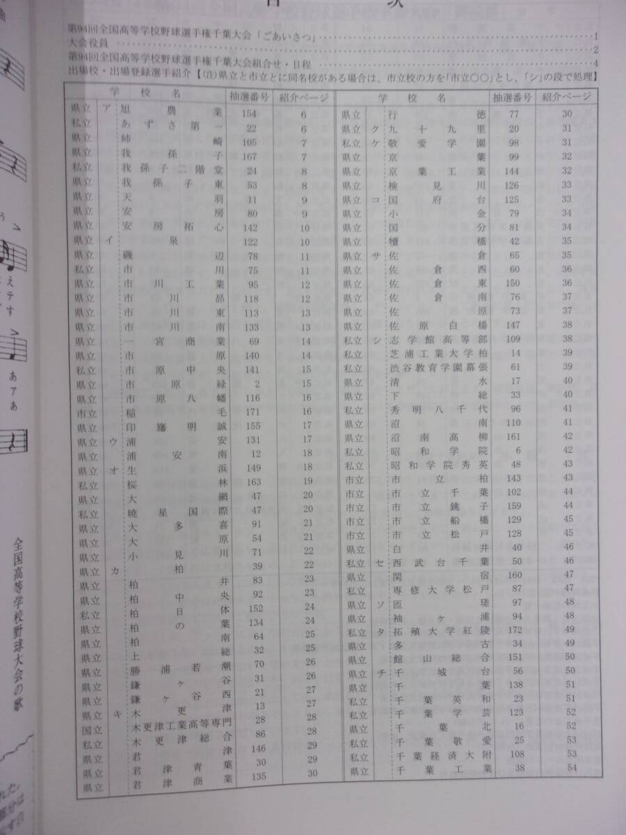 3121 プログラム★ 第94回 全国高等学校野球選手権千葉大会 2012年_画像2