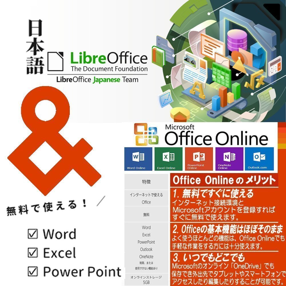 15台限定 Windows11 office済 13.3インチ ノートパソコン 富士通 S904/J 中古良品 第4世代Core i5 8GBメモリ 無線 Wi-Fi Bluetooth カメラ_画像9