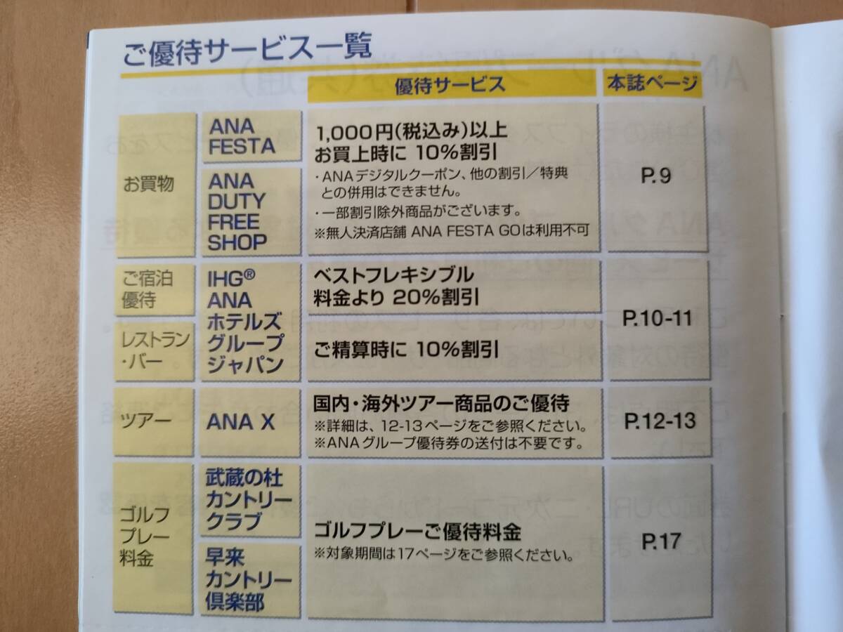 ANA株主優待券１枚＋クーポン 期限11月末_画像3