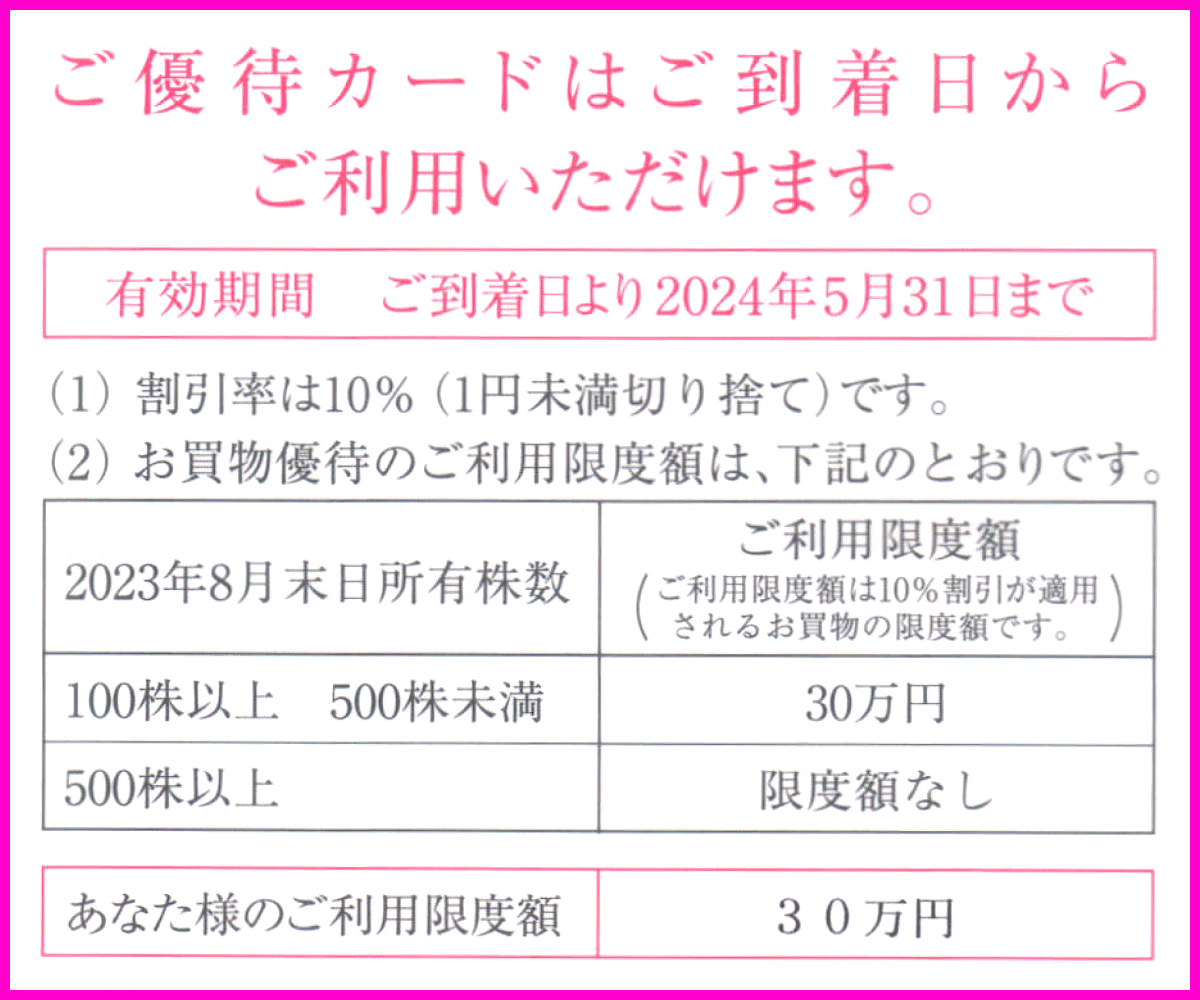 即決◆高島屋 株主優待カード お買い物ご優待カード 限度額30万円×1枚～2枚◆ミニレター送料無料 10%割引き_画像4