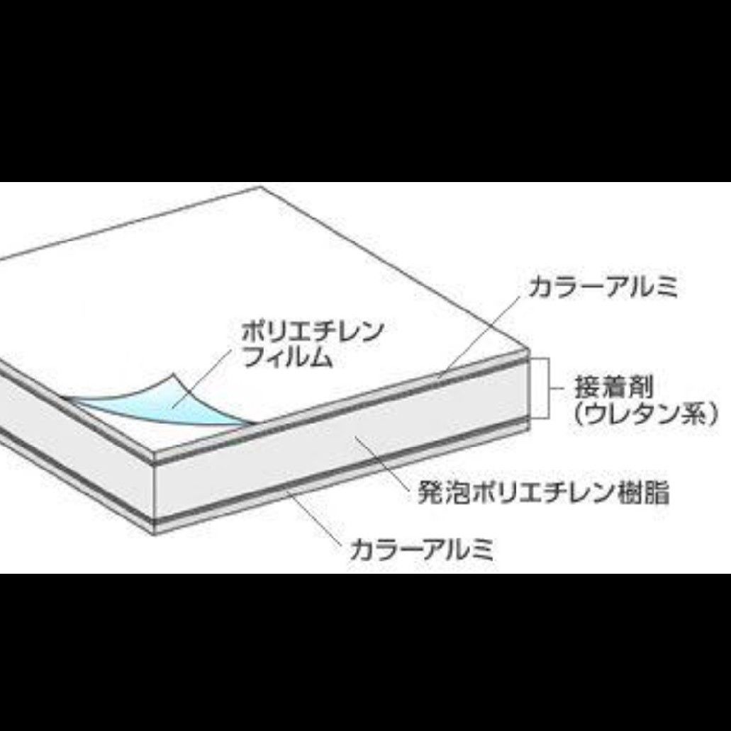 角R加工済み【ナンバープレートサイズ】アルミ複合板 端材【2枚セット】