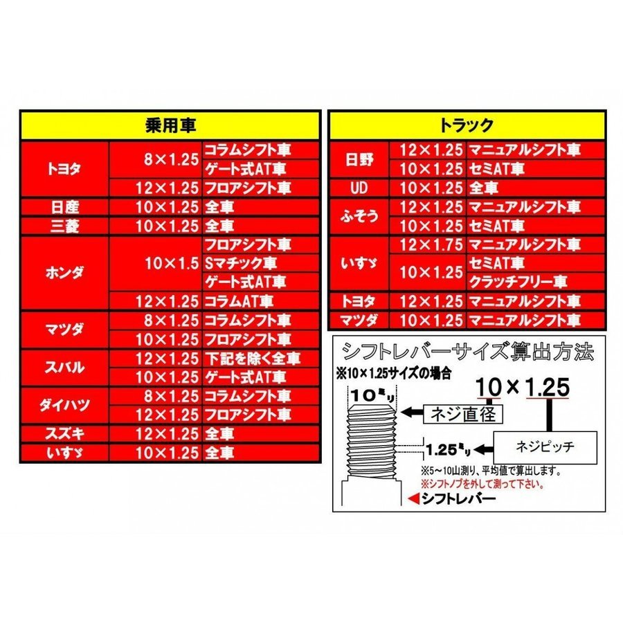 トラック用 横出しEX 55mm 15Φ エクステンション サイズ選択 10/12×1.25/12×1.75 シフトノブを真横移動 ハンドルを回避_画像2