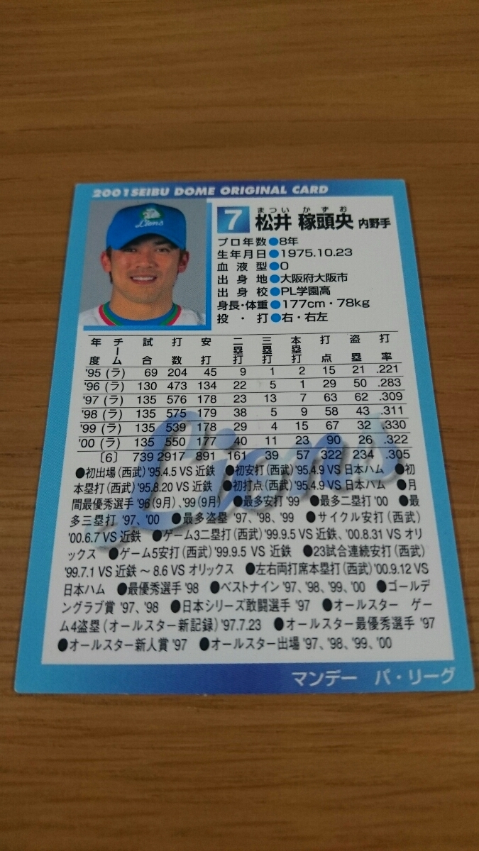 野球カード マンデー パ・リーグ 松井稼頭央 西武_画像2