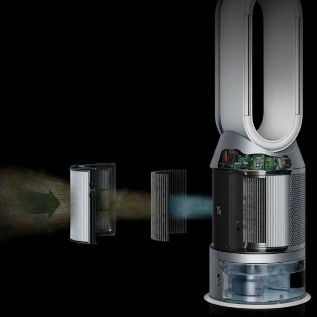 Dyson PH03 WS Purifier Humidify+Cool