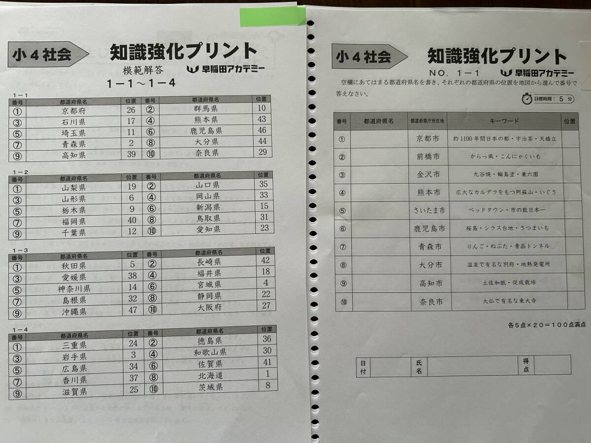 都道府県の持ちかた　　バカリズム　/日能研　分県図カード　/ 早稲田アカデミー　地理分野確認テストのおまけ付き_画像9