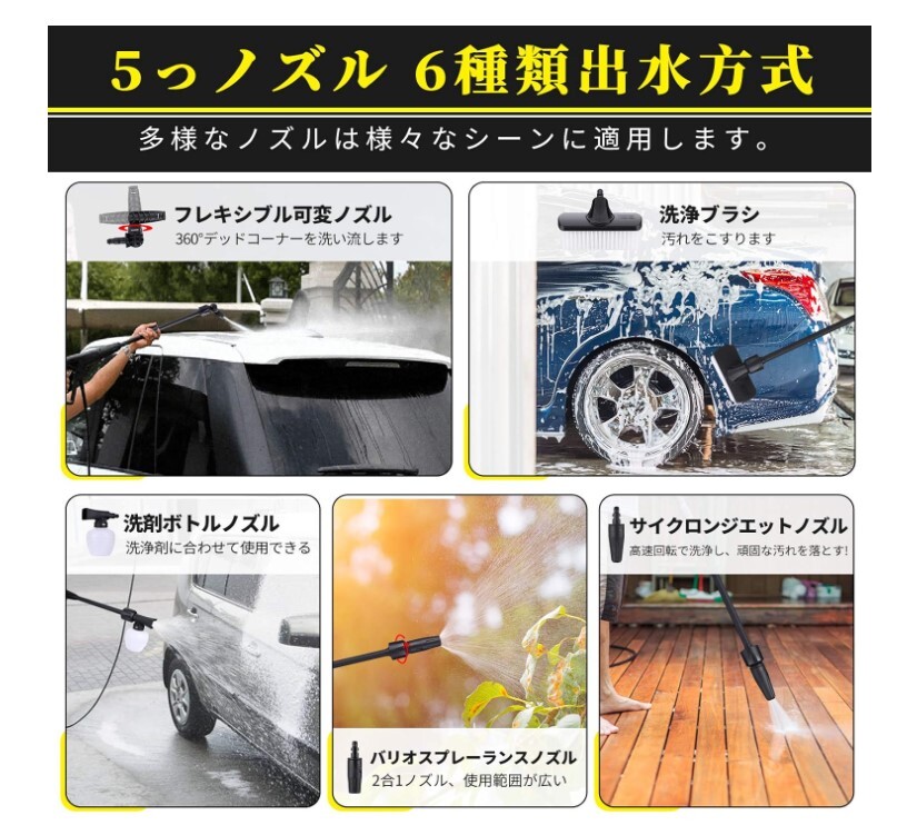 最短翌日 超特価!! A178 Homdo 高圧洗浄 洗車機 1500W 最大圧力12MPa 高圧ホース10m リール付き 180°回転ノズル 東西日本兼用 IPX5防水_画像8