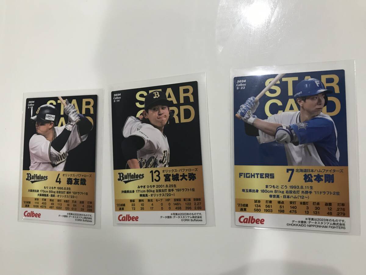 カルビープロ野球チップス2024 中村剛也 金箔サイン付きスターカード その他スターカード3枚セット商品の画像4