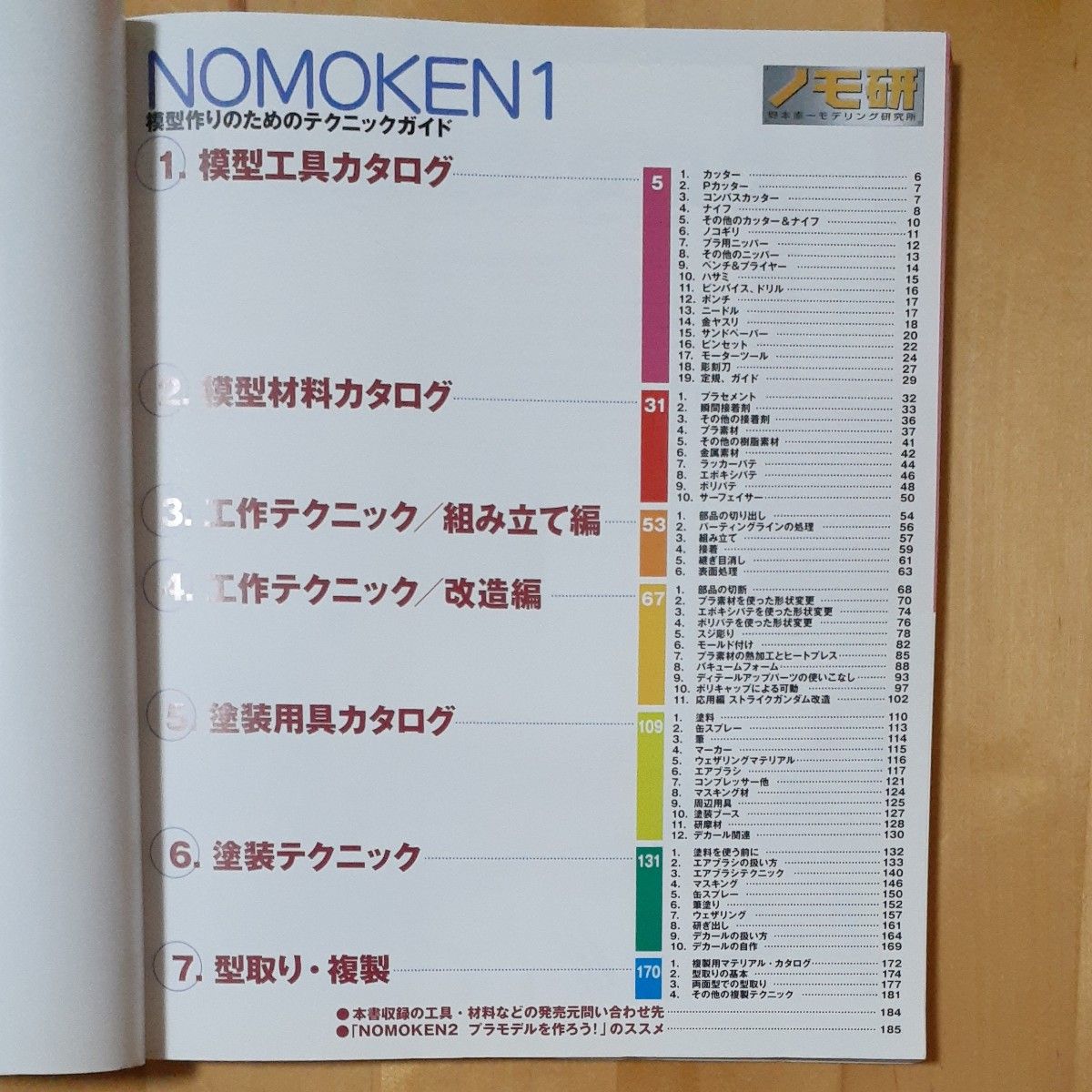 ＮＯＭＯＫＥＮ１増補改訂版  模型作りのためのテクニックガイド  ホビージャパンＭＯＯＫ227   ノモ研