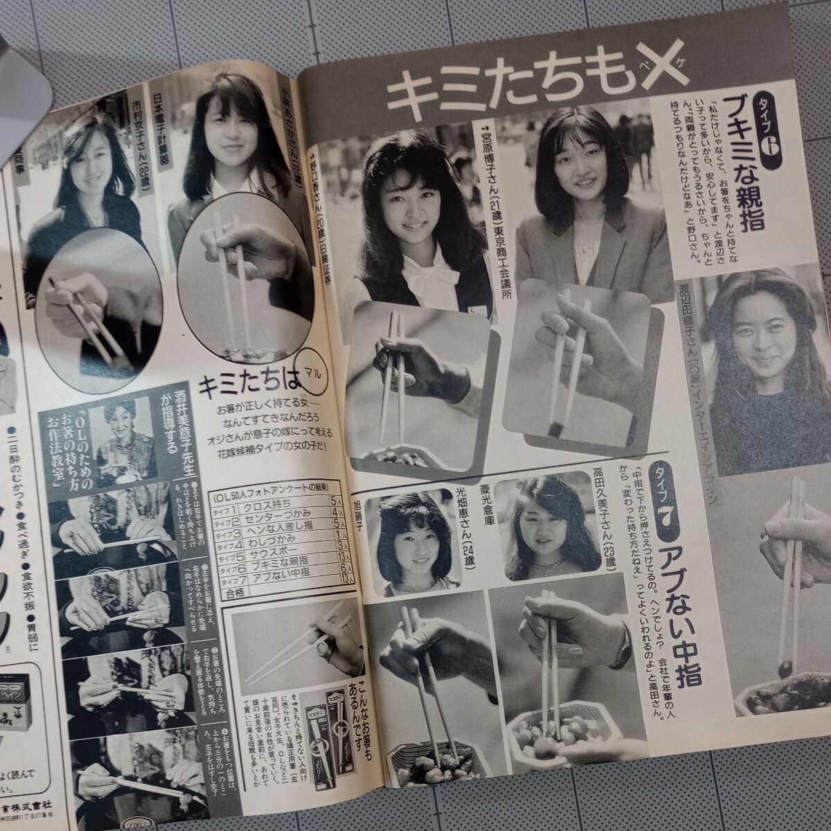 週刊現代 1987年 ドラマ時間ですよ 復活/九重部屋 千代の富士/お嬢さんの箸の持ち方/美少女症候群/嫌われオジン/表紙 西村知美/昭和62年_画像7