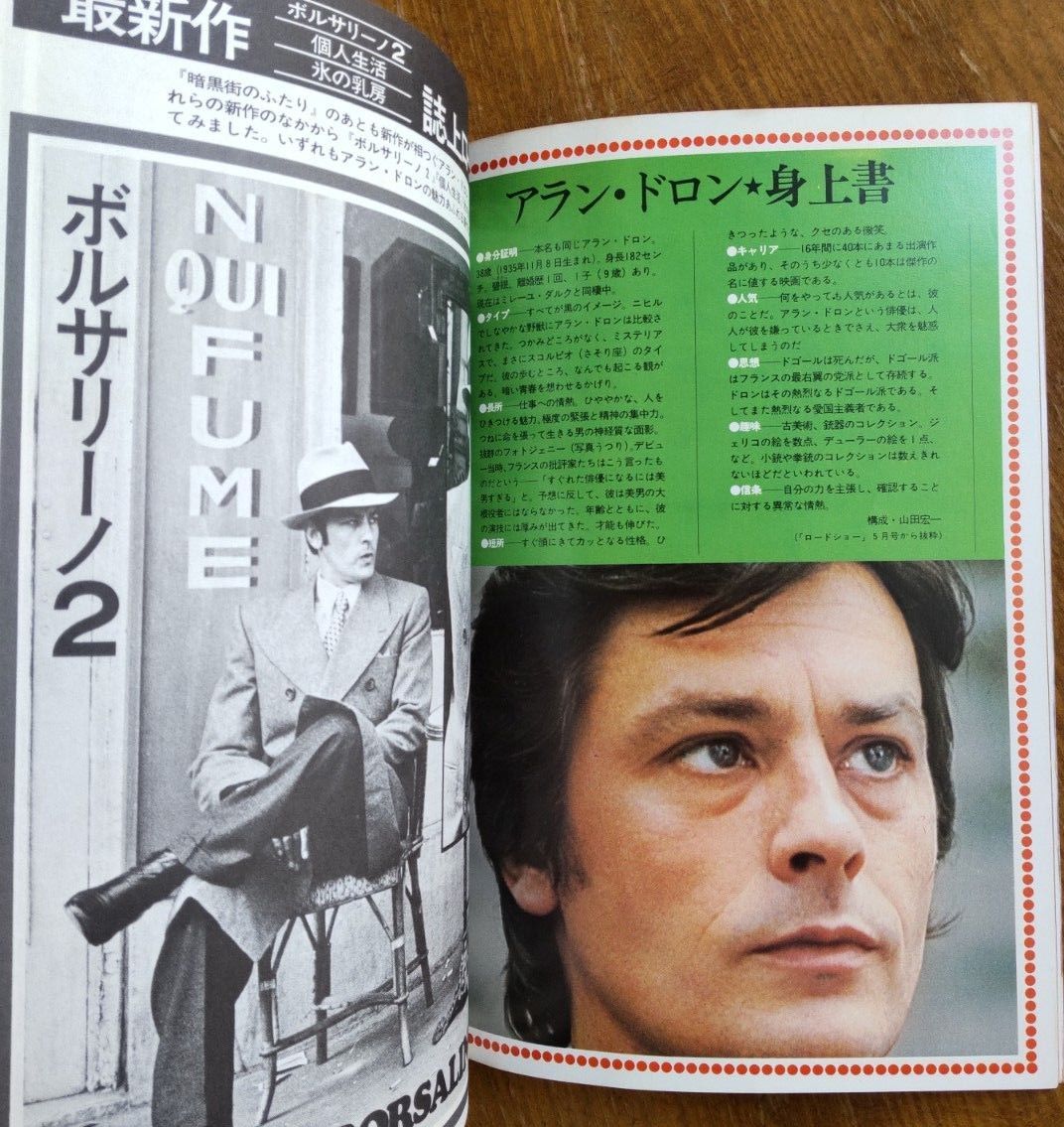 別冊ロードショー創刊号 人間アランドロン特集号 1974年夏