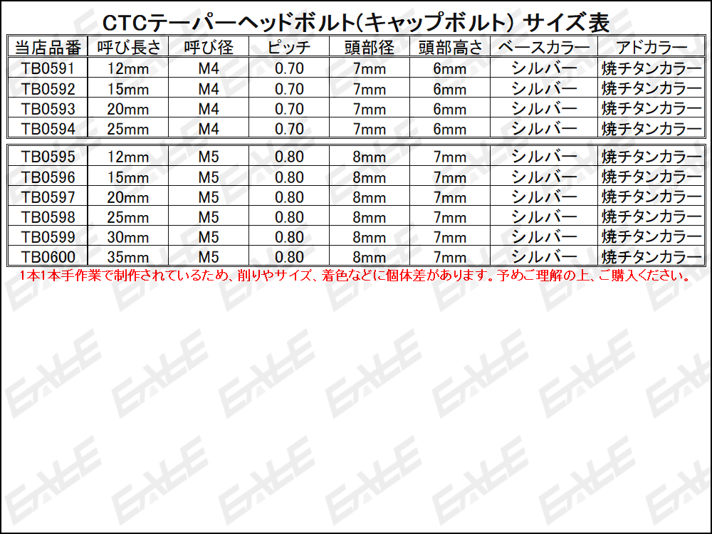 M4×20mm ステンレス 2色テーパーヘッドボルト キャップボルト メーターやキャブなどに シルバー/焼チタンカラー TB0593_出品はM4×20mmのシルバー/焼チタンカラー