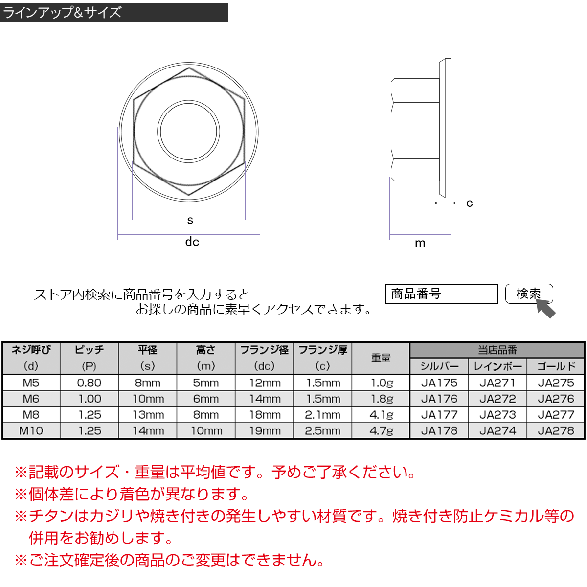 64チタン合金(TC4/GR5) M10 P=1.25 フランジナイロンナット ゆるみ止めナット フランジ付き六角ナット ゆるみ防止に レインボー JA274_画像3