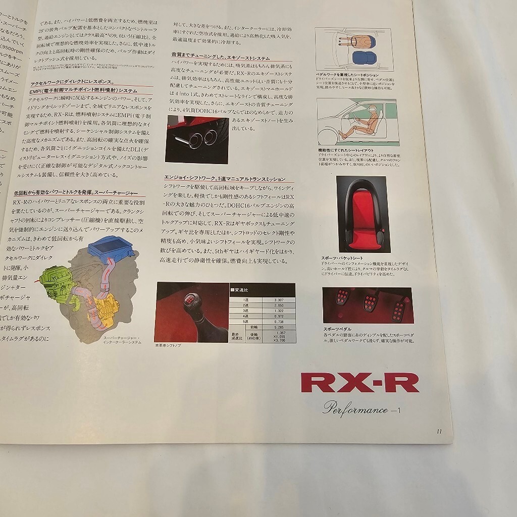 ヴィヴィオRX-R カタログ2冊セット 送料無料！スバルの画像7