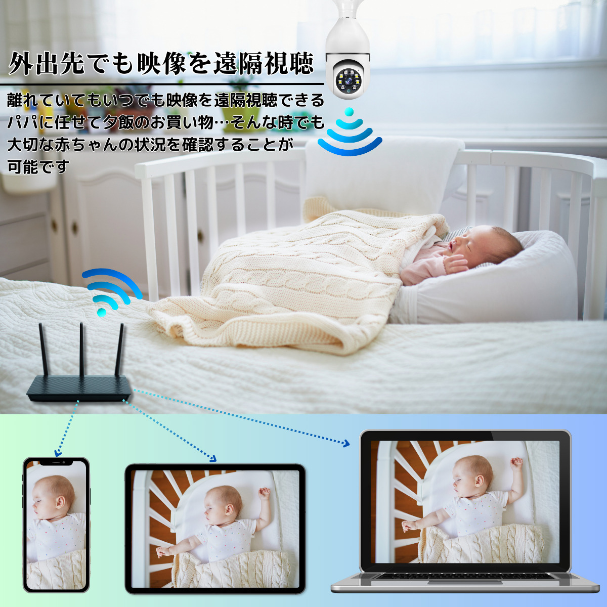 日本語アプリ　自動追尾音声警告可能　電球型防犯監視カメラ+128GBのTFカード付　電球型防犯カメラ ペットカメラ ネットワークカメラ　　