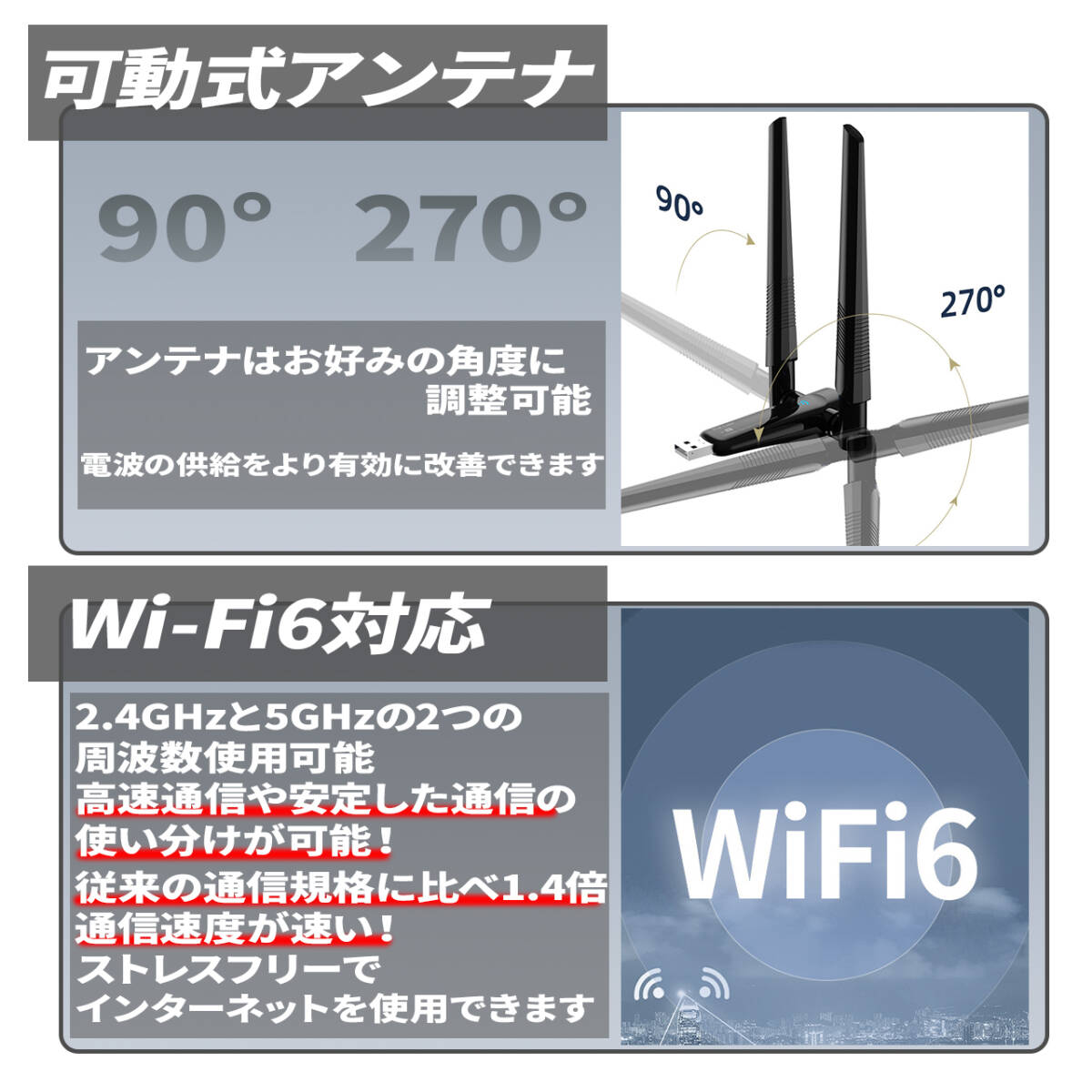 デュアルバンド WIFI子機 wifi6 2.4G+5.8G PIK-LINK AX1800 管理番号2385の画像3