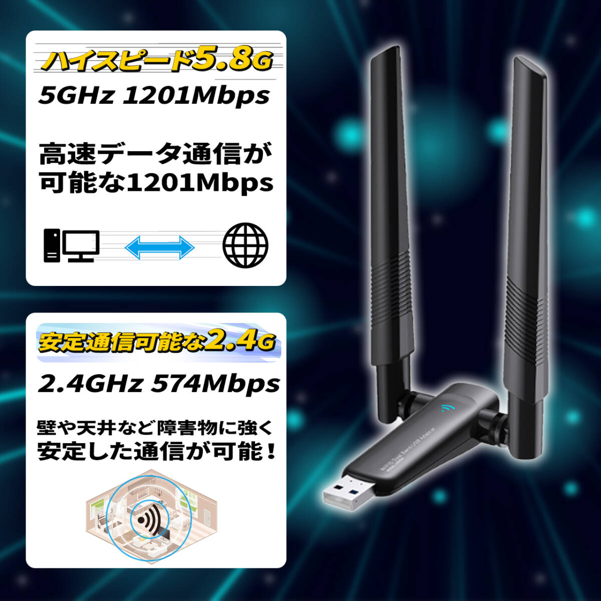 デュアルバンド　WIFI子機　wifi6　2.4G+5.8G　PIK-LINK AX1800　管理番号23