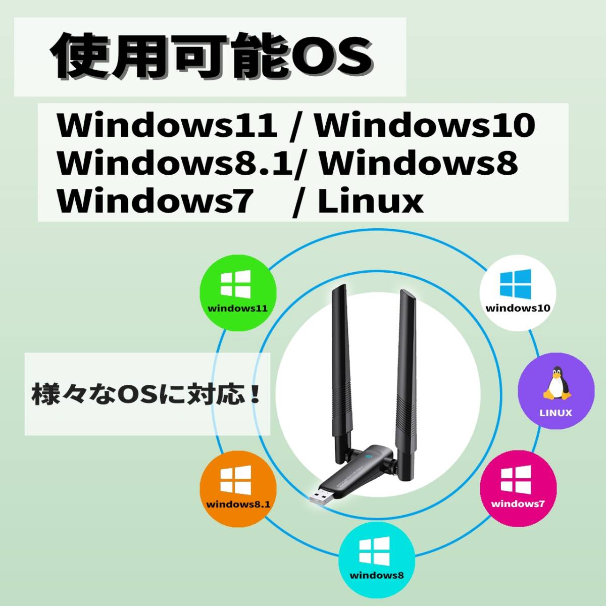 デュアルバンド　WIFI子機　wifi6　2.4G+5.8G　PIK-LINK AX1800　管理番号23