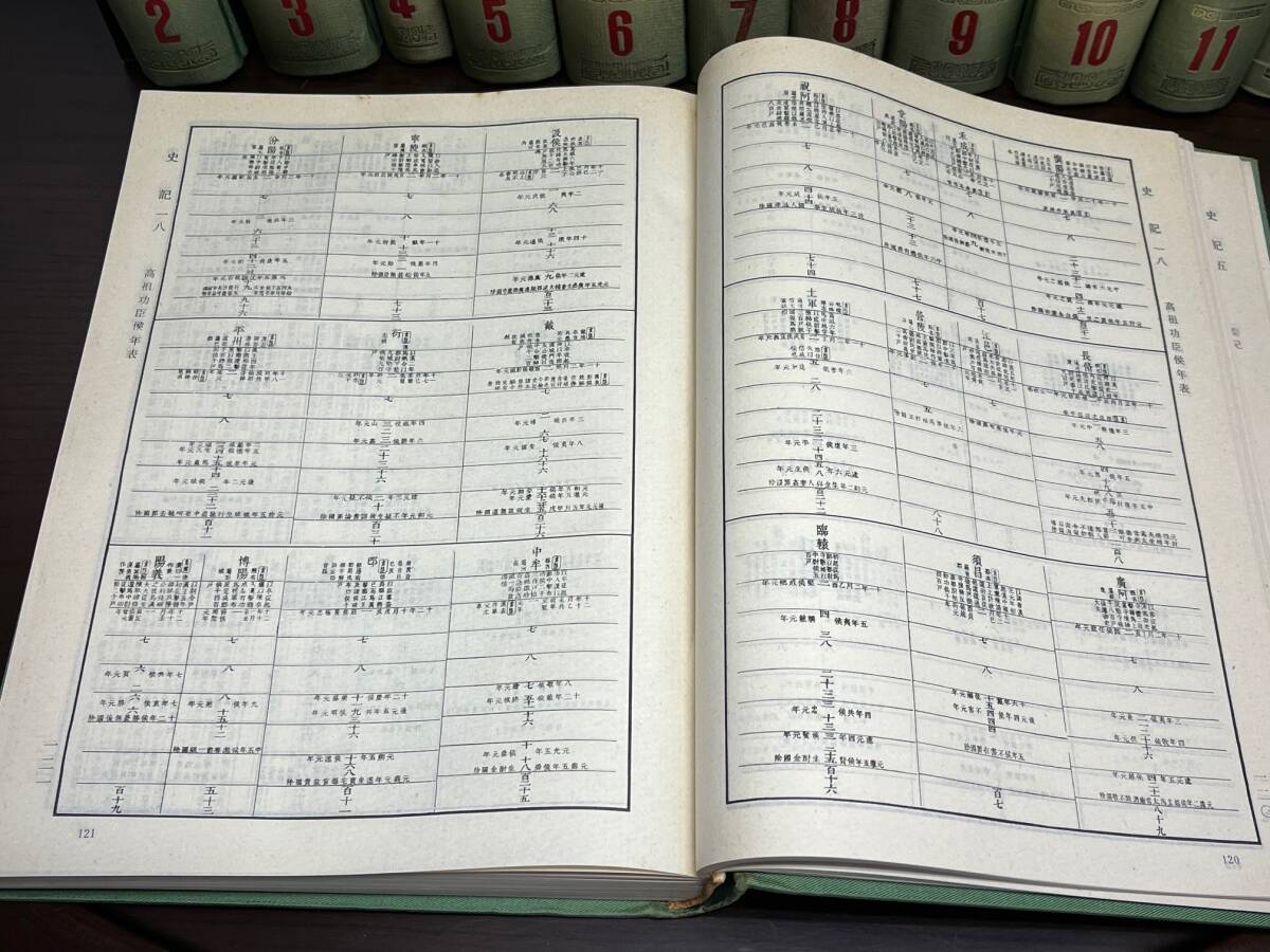 二十五史（全12冊）上海古籍出版社　上海書店／編_画像7