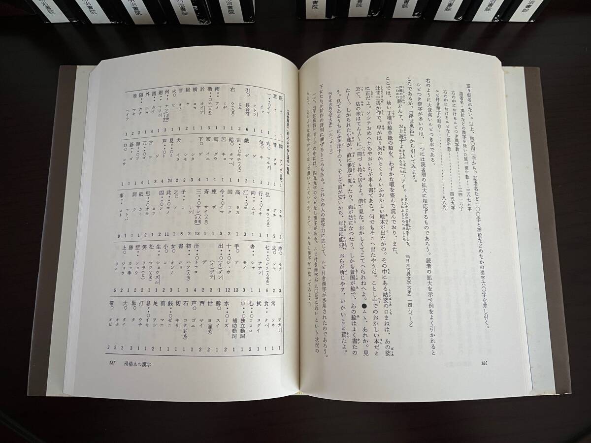 漢字講座1～12 （全12巻揃）　佐藤喜代治／編_画像7