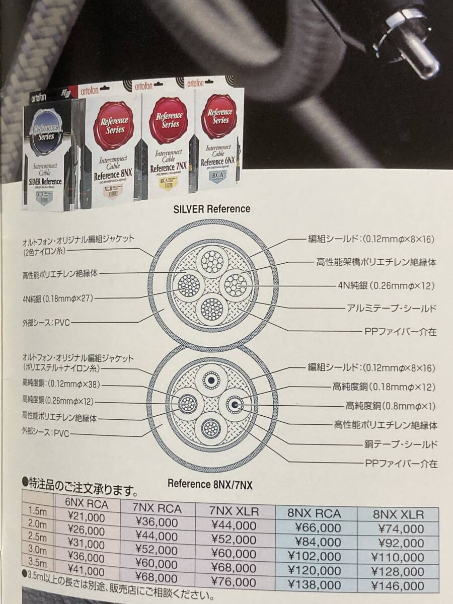  б/у * рабочий товар ortofon Reference 7NX rhodium металлизированный терминал RCA межсоединительный кабель 1m пара ortofon 