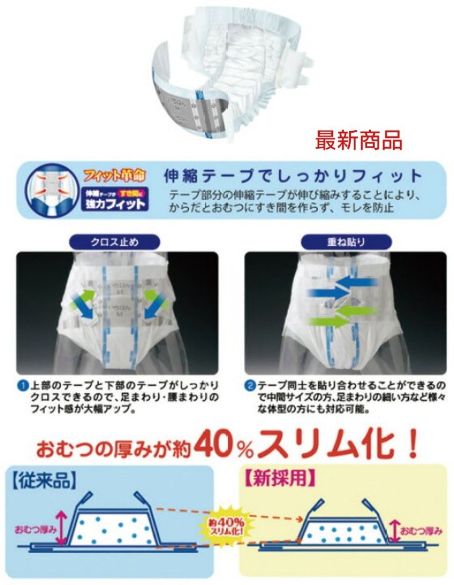 エルモアいちばん伸縮テープ止めスリムタイプMサイズ4袋合計88枚