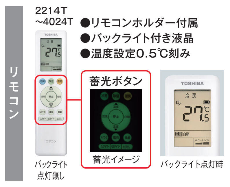 即決　新品・未使用　TOSHIBA 東芝　ルームエアコン　RAS-2214T　おもに6畳用　2024年製_画像4