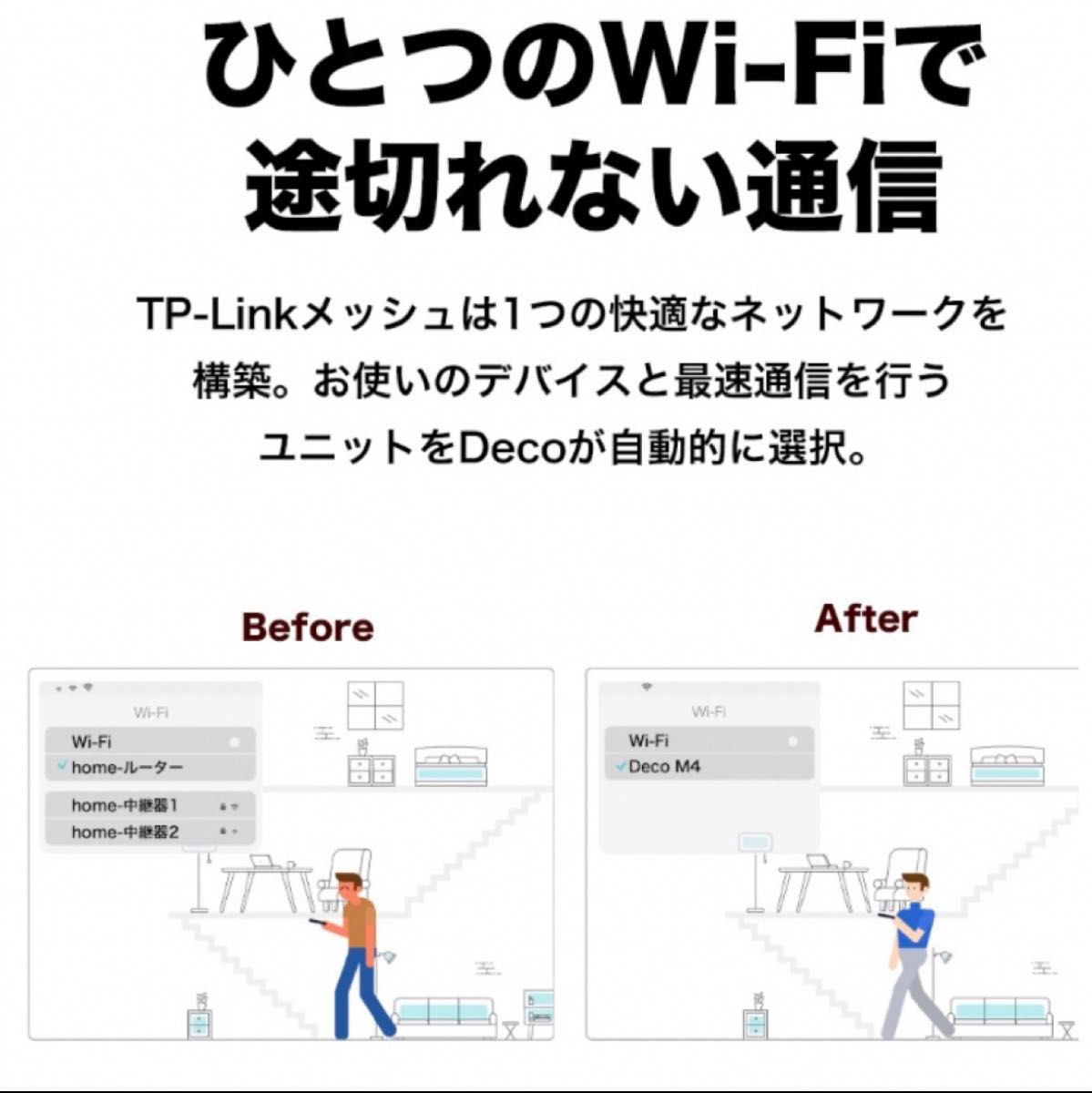 2個パックDeco M4R AC1200 メッシュWi-Fiユニット