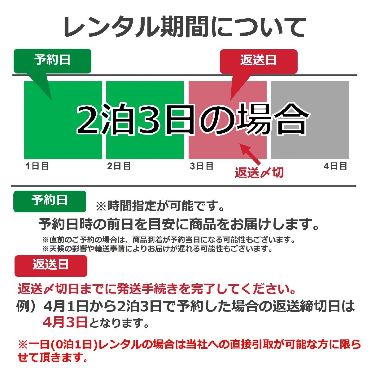 EOS 9000D ダブルズームキット Canon デジタル一眼レフカメラ　1日～　レンタル　送料無料_画像6