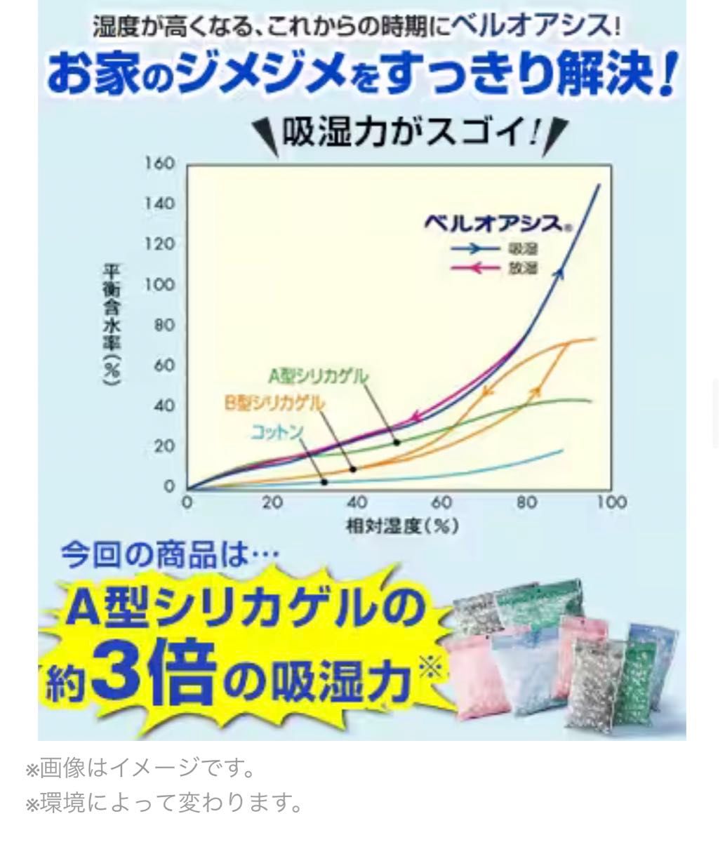 【最安】帝人 フロンティア 除湿剤 消臭 ベルオアシス 大サイズ2個 レギュラー4個 フック2個 説明書付.*新品未使用.*