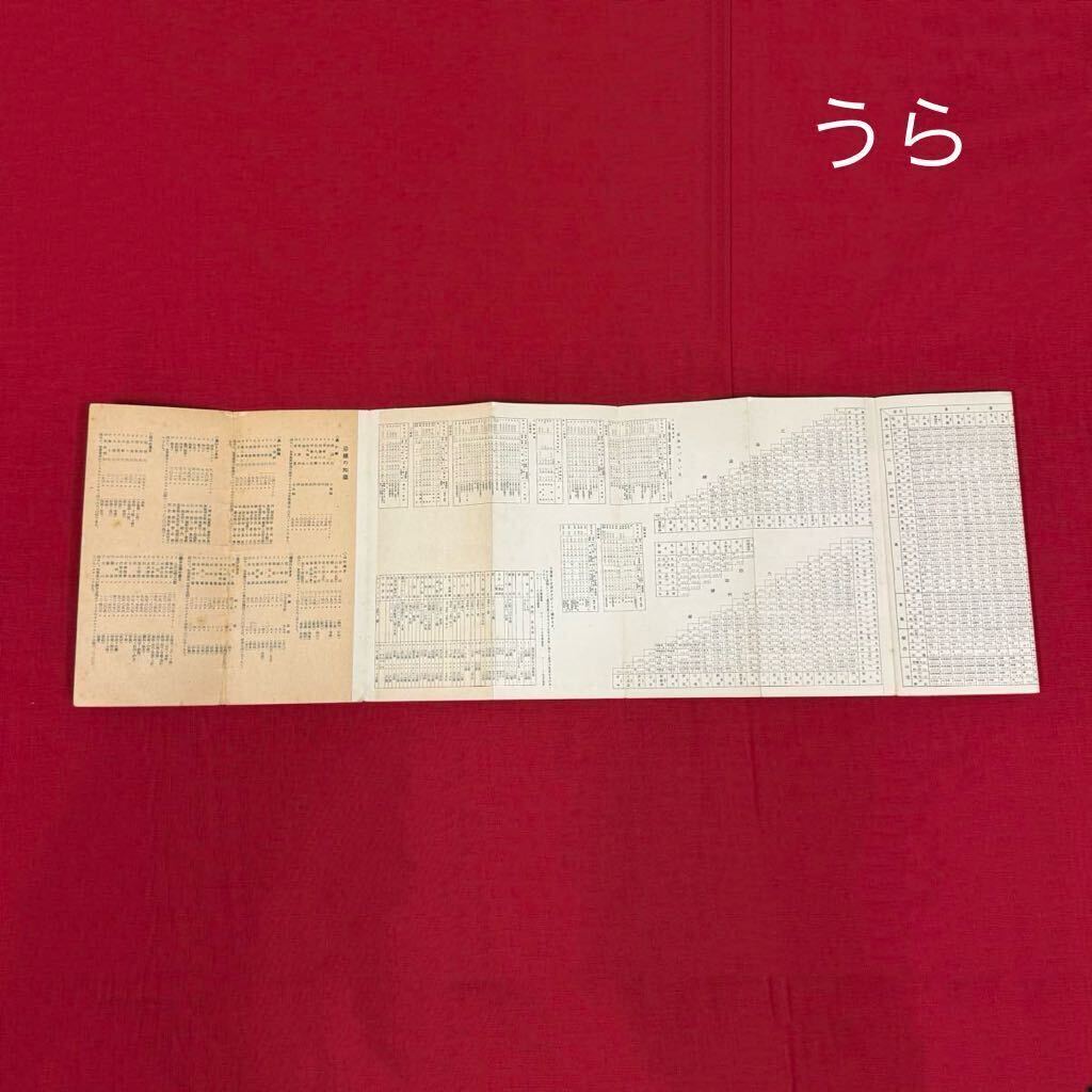 昭和28年（1953年） 日本国有鉄道監修 最新日本鉄道路線図 国鉄 古地図　今から71年前_画像2