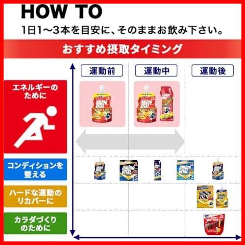 *1 box * Ajinomoto amino Schott Perfect energy grapefruit taste amino acid 2500mgala person Pro Lynn 