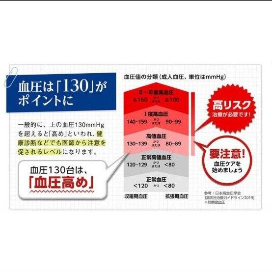 保健用食品 健康管理 生活習慣 サプリメント  送料無料 イワシ エーザイ トクホ サプリ、ヘルケア4粒×30袋入×2箱  特定