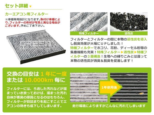  mail service free shipping * for exchange air conditioner filter Toyota SAI AZK10 reference genuine products number 87139-30040 pollinosis .