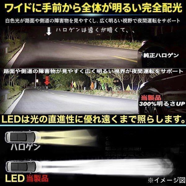 H4 LED ヘッドライト 2個 車バイク Hi/Lo フォグランプ バルブ トヨタ ホンダ 日産 三菱 ダイハツ スズキ 車検対応 16000LM 6000K 12v 24v_画像4