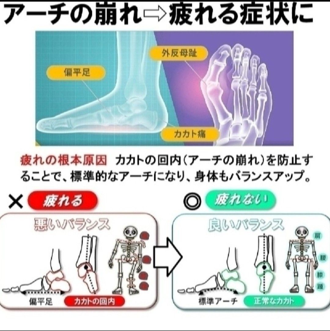 〇男性用 新品未使用　低反発クッション インソール 1足分