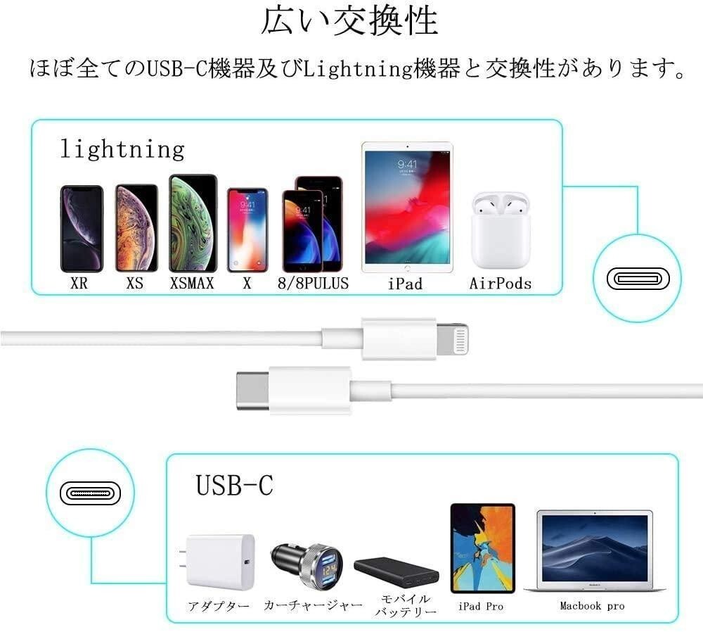 急速充電器 タイプC ライトニングケーブル 2m 1本 iPhoneの画像2