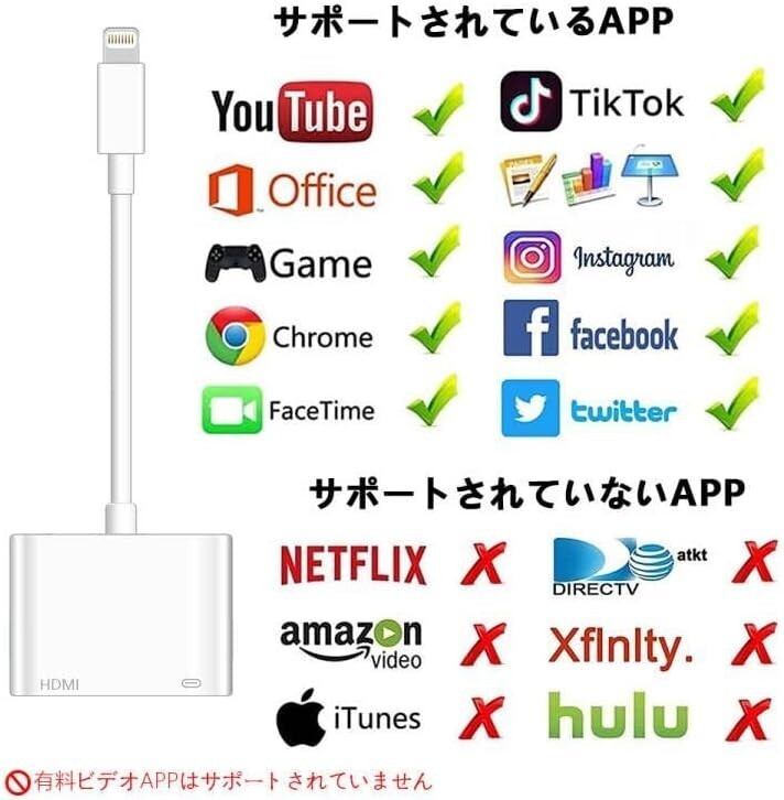 iphone HDMI変換アダプタ★Lightning　iOS15対応　youtube等対応