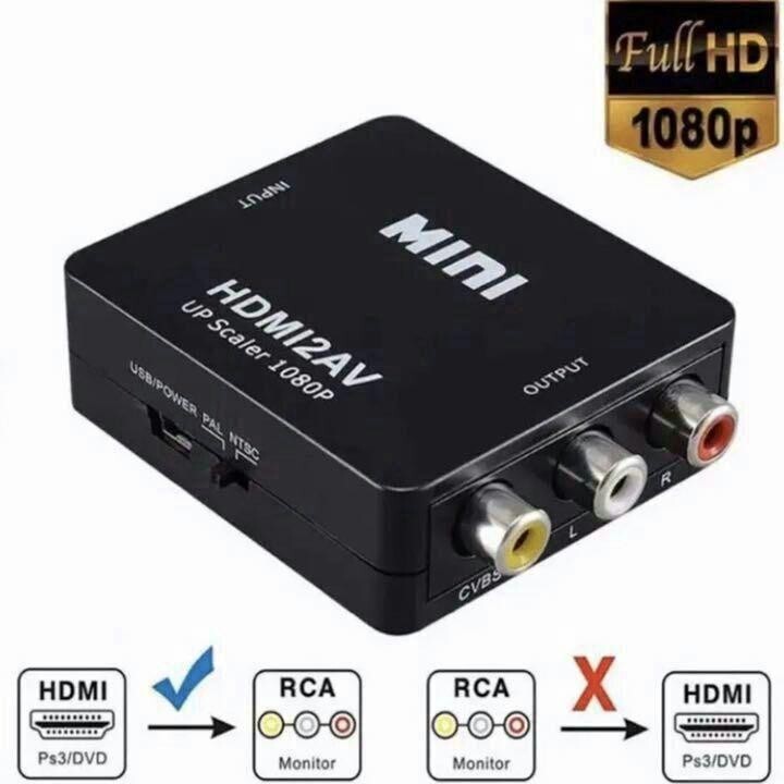 HDMI TO RCA AV変換コンバーター コンポジット USB給電 ブラック_画像1