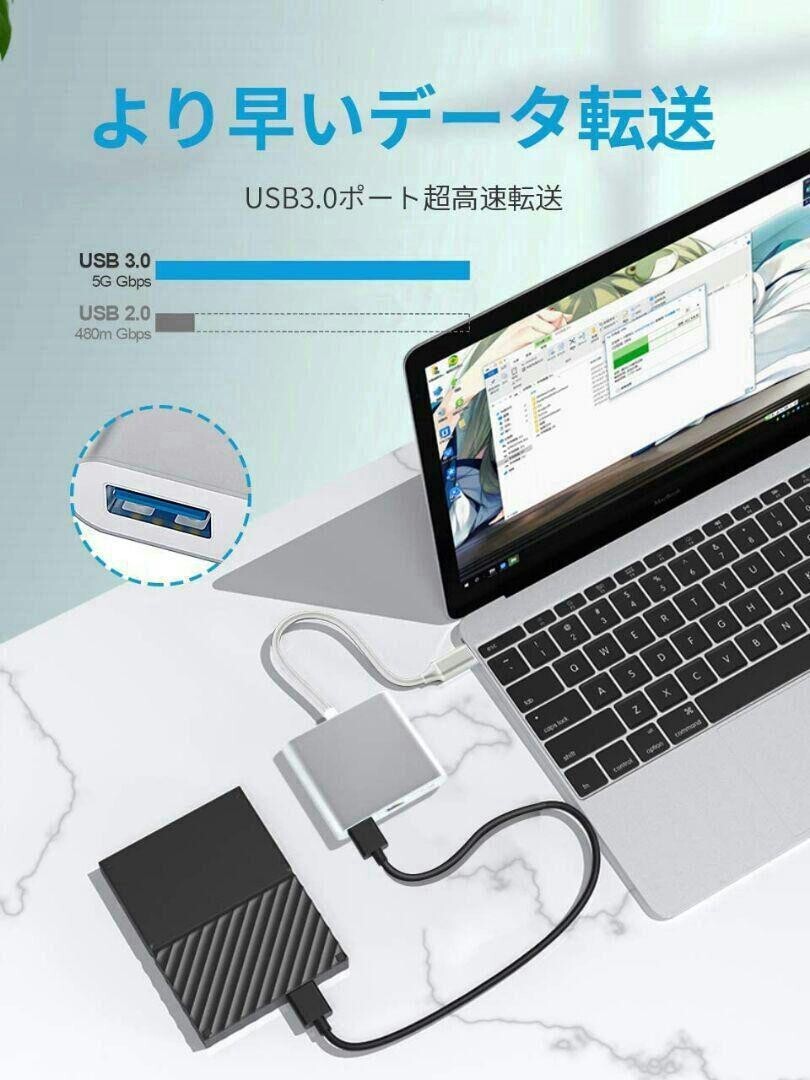 Type C HDMI変換アダプター USB 3.0+ 4K 解像度